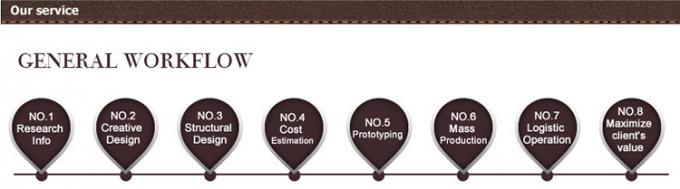 Supermercato Rack di vetro per la pulizia del viso Prodotto per la cura della pelle 13